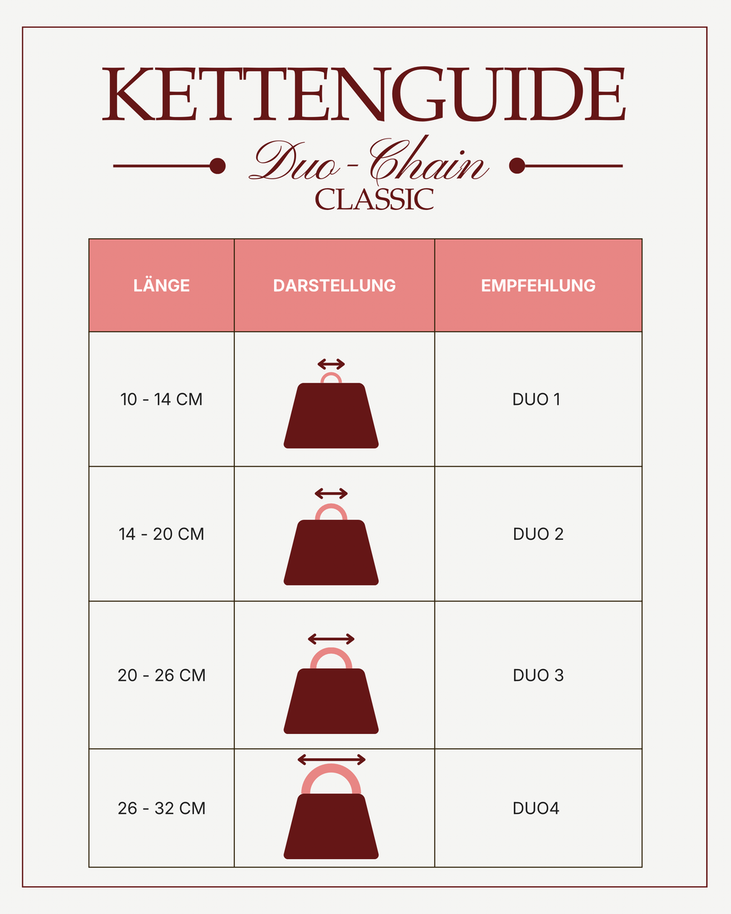 Gold Bag Chain - Kettenguide-Tabelle für die goldene „Duo-Chain Classic“ mit den Spalten „Länge“, „Darstellung“ und „Empfehlung“ für Längen von 10 bis 32 cm.