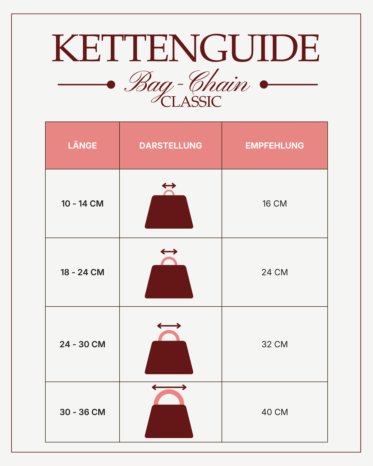 Silber Bag Chain - Kettenguide-Tabelle für die silberne „Bag-Chain Classic“ mit den Spalten „Länge“, „Darstellung“ und „Empfehlung“ für Längen von 10 bis 36 cm.